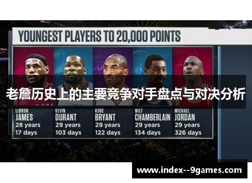 老詹历史上的主要竞争对手盘点与对决分析