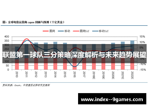 联盟第一球队三分策略深度解析与未来趋势展望