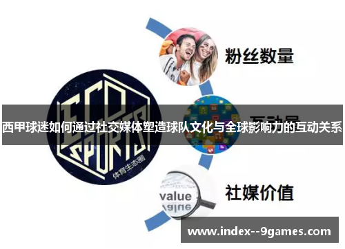 西甲球迷如何通过社交媒体塑造球队文化与全球影响力的互动关系