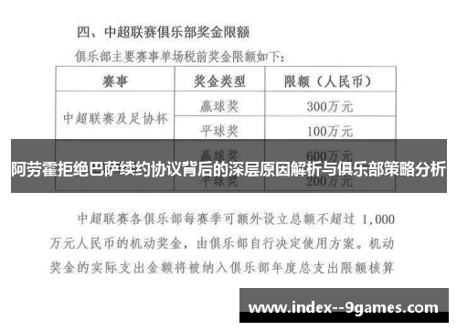 阿劳霍拒绝巴萨续约协议背后的深层原因解析与俱乐部策略分析