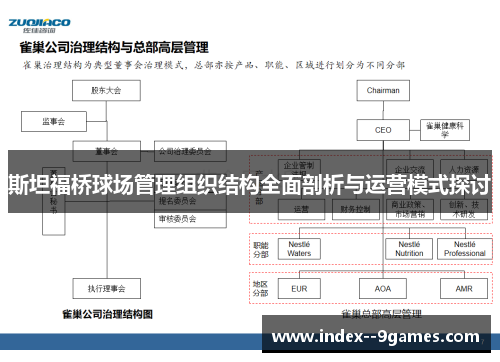 斯坦福桥球场管理组织结构全面剖析与运营模式探讨 斯坦福桥球场管理组织结构全面剖析与运营模式探讨