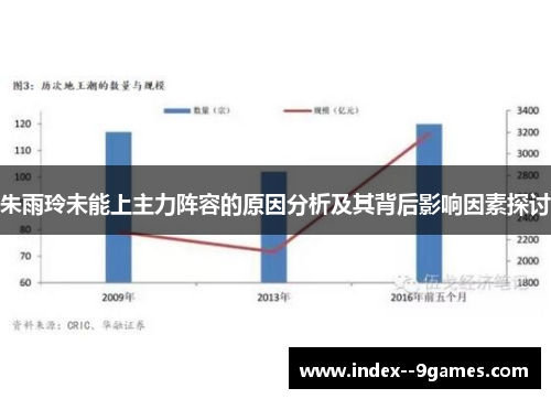 朱雨玲未能上主力阵容的原因分析及其背后影响因素探讨