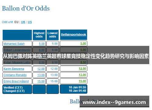 从姆巴佩对阵英格兰英超看球星竞技稳定性变化趋势研究与影响因素 从姆巴佩对阵英格兰英超看球星竞技稳定性变化趋势研究与影响因素