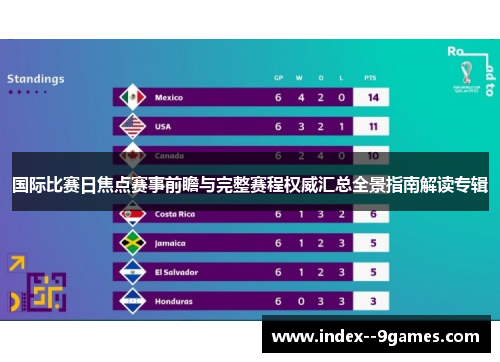 国际比赛日焦点赛事前瞻与完整赛程权威汇总全景指南解读专辑