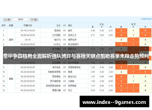 意甲争四格局全面解析强队博弈与赛程关键点前瞻赛季末段走势预判