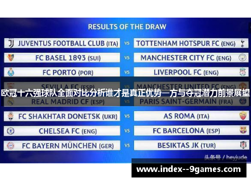 欧冠十六强球队全面对比分析谁才是真正优势一方与夺冠潜力前景展望