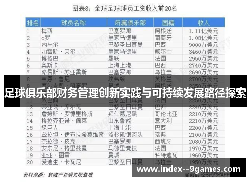 足球俱乐部财务管理创新实践与可持续发展路径探索 足球俱乐部财务管理创新实践与可持续发展路径探索