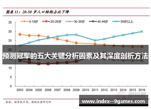 预测冠军的五大关键分析因素及其深度剖析方法